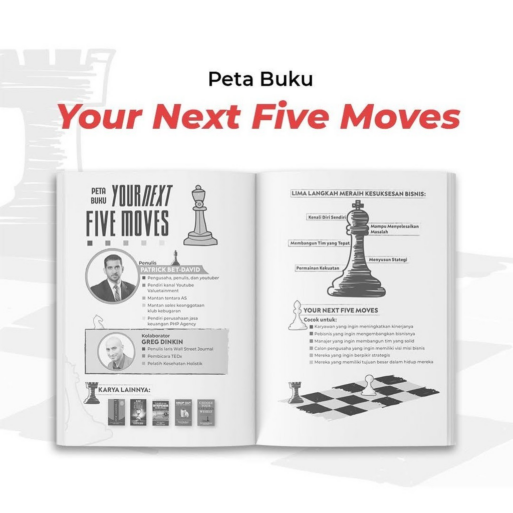 Your Next Five Moves: 5 Langkah Taktis & Praktis Menguasai Seni Strategi Bisnis Your Next Five Moves